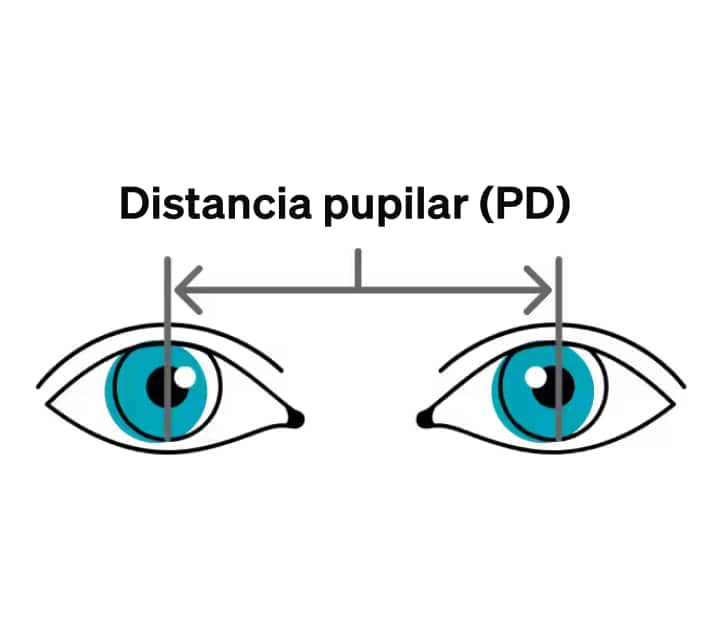 ¿Qué es la distancia pupilar?